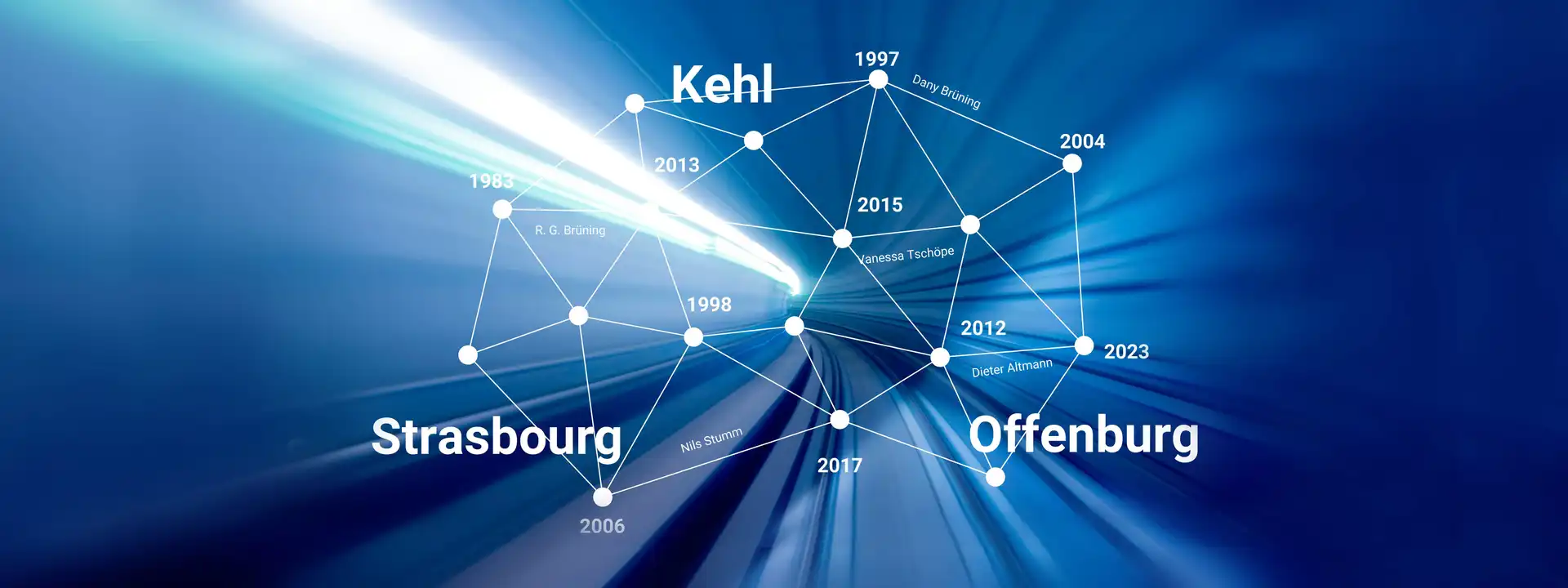 Die R. G. Brüning Immobilien GmbH existiert seit mehr als 40 Jahren.